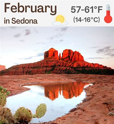 temperature in sedona in february.